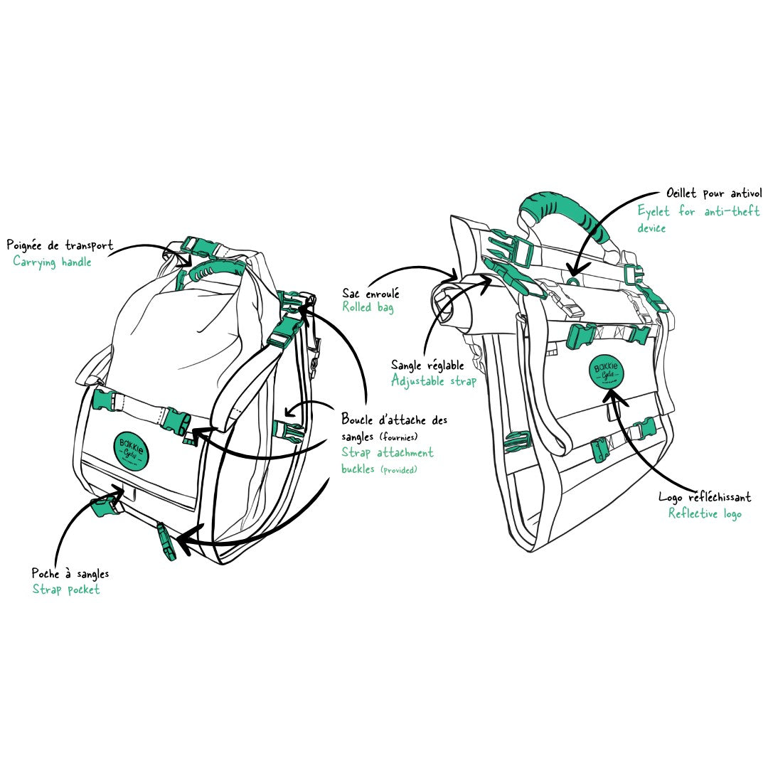 Bakkie Evo Bike Pannier