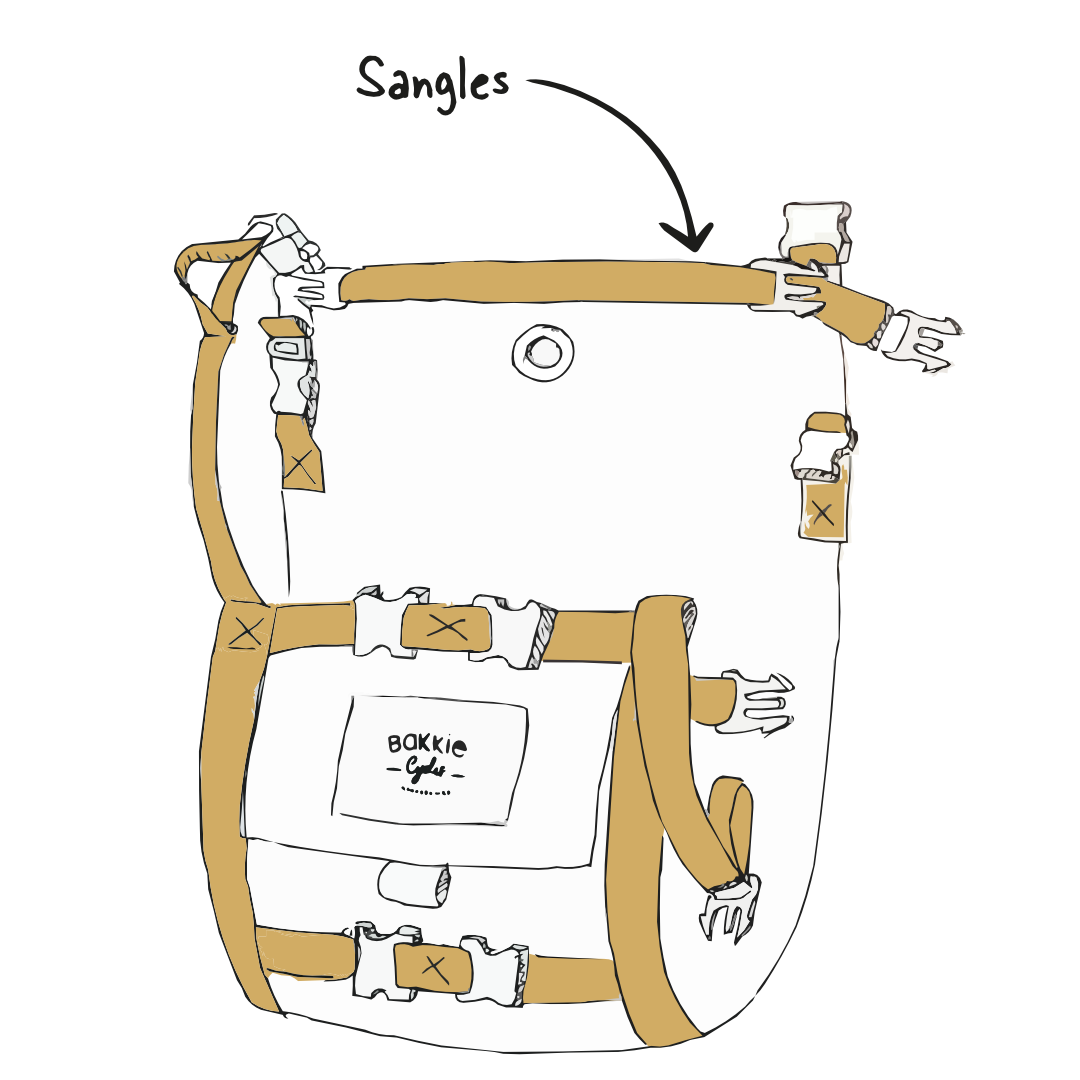 Choisir la couleur de ses sangles sur sacoches vélo Bakkie & koba