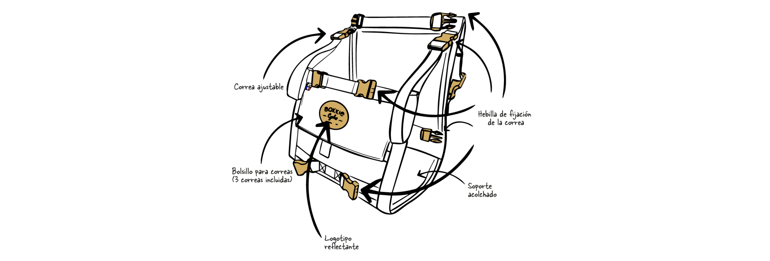 Dibujo de la bolsa para bicicleta Bakkie Light