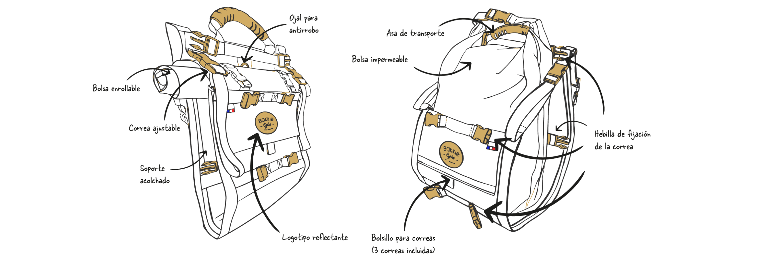 Dibujo de la bolsa para bicicleta Bakkie Evo