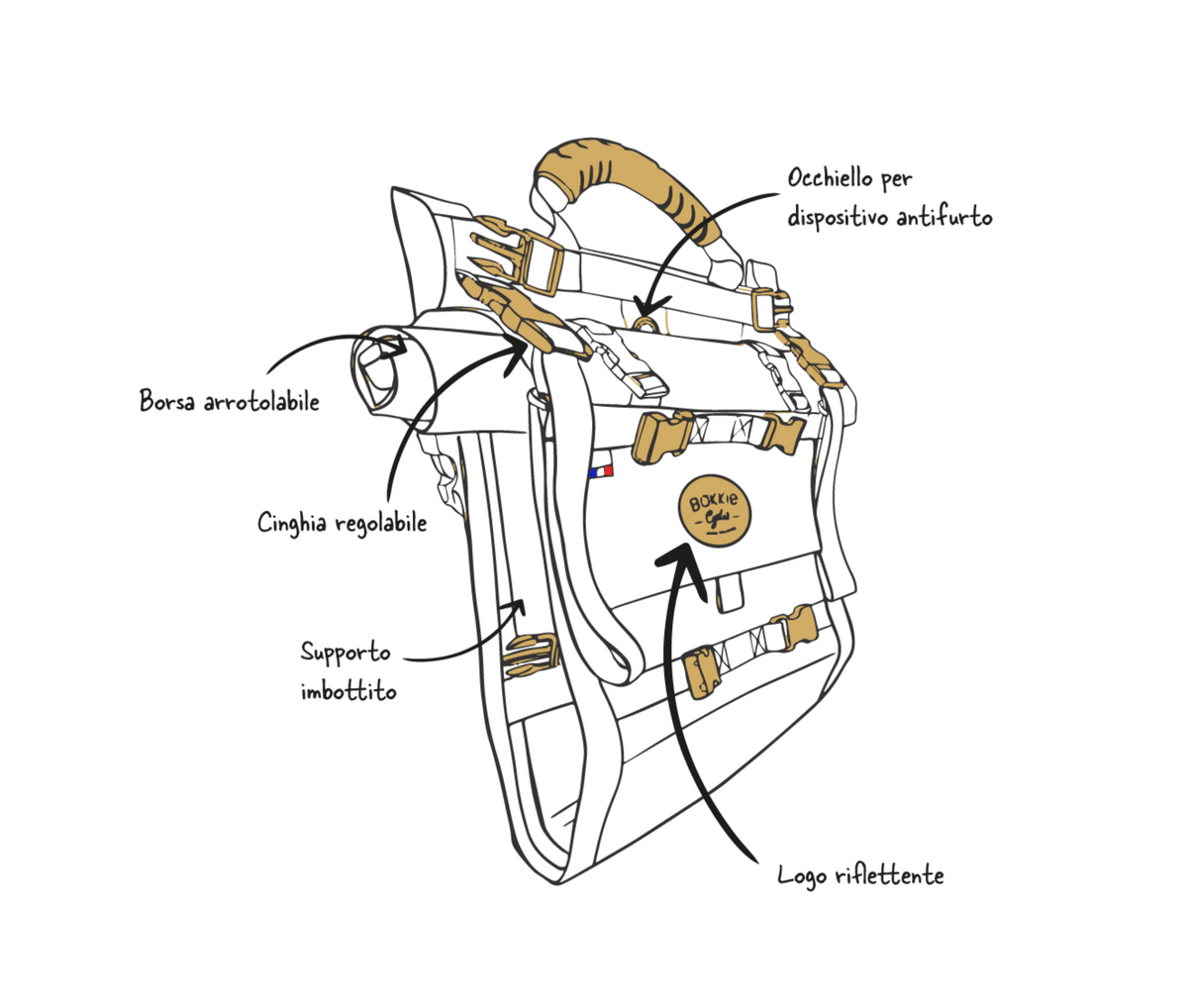 Borsa per bicicletta Bakkie Cycles
