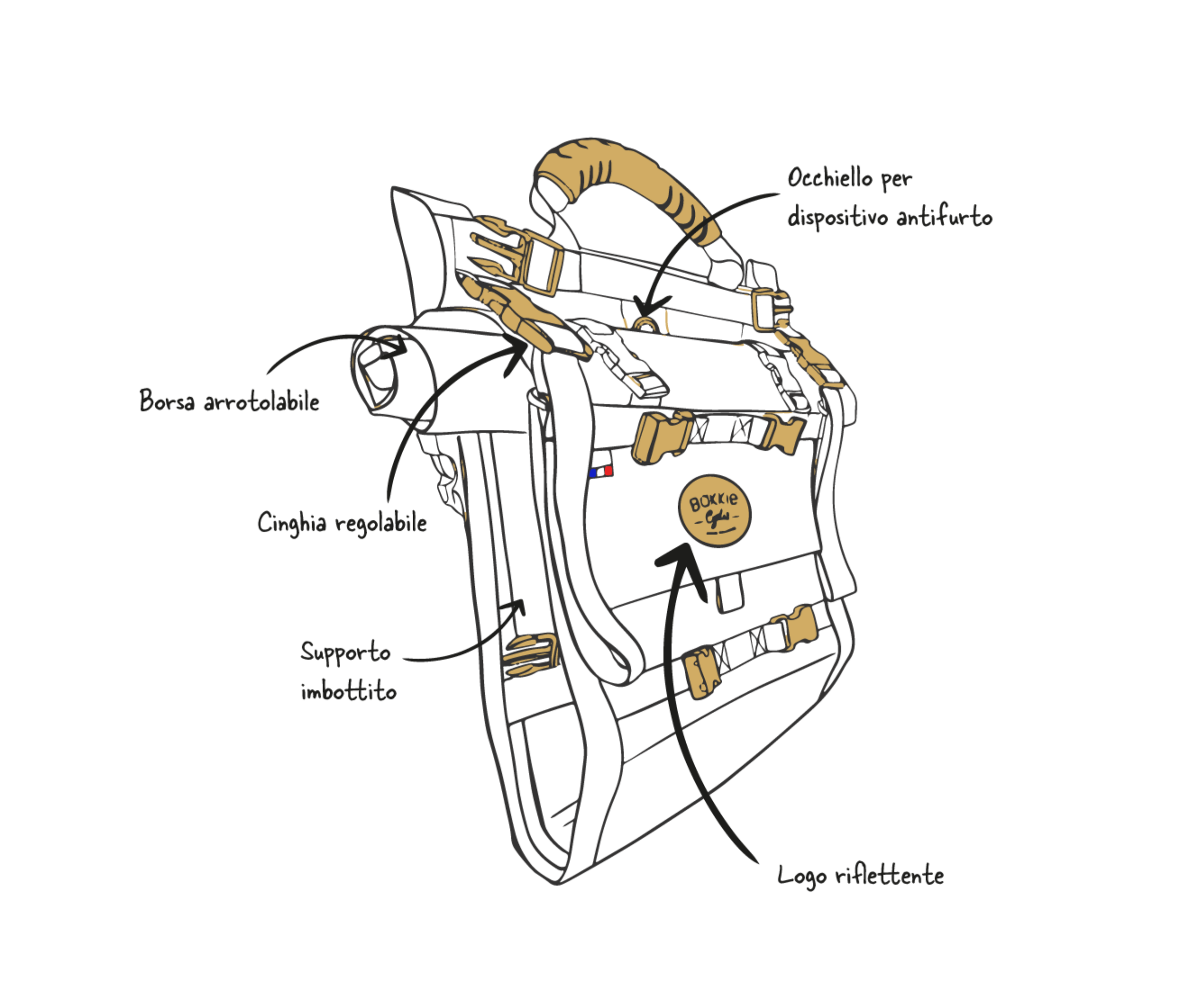 Borsa per bicicletta Bakkie Cycles