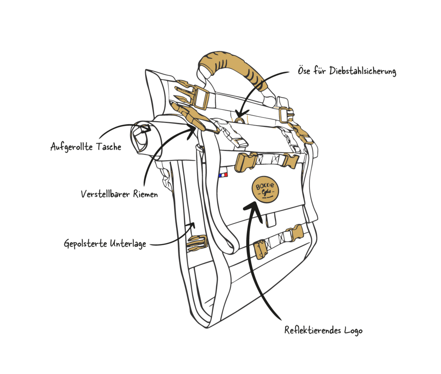 Bakkie Cycles Fahrradtasche