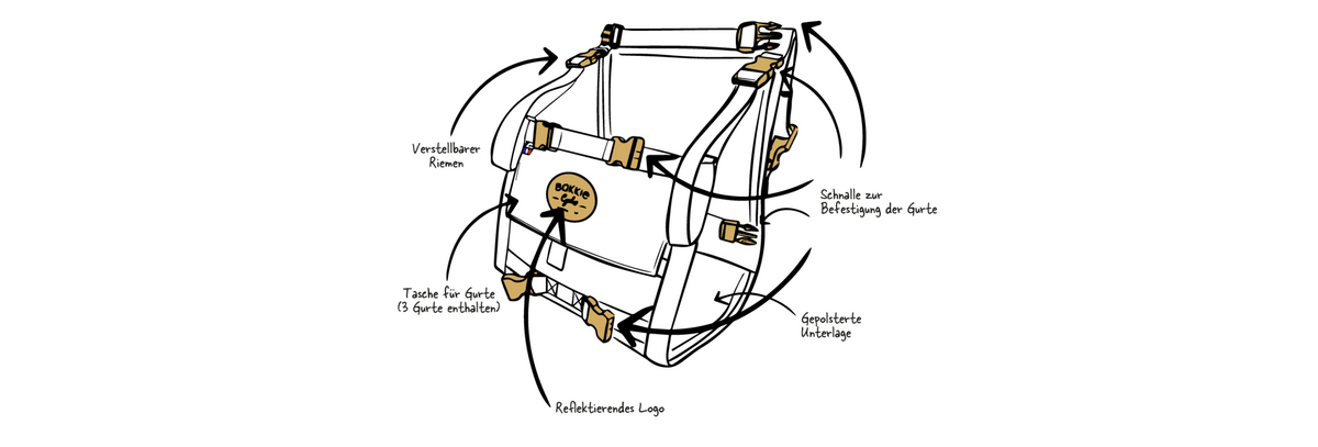 Zeichnung der Bakkie Light Fahrradtasche