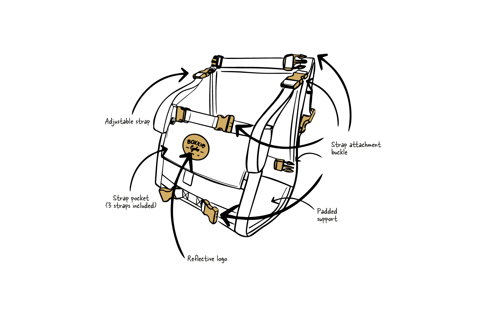 drawing-explanatory-bike-bracket-bakkie-light.png