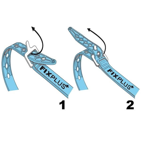 Principe de serrage d&#39;une sangle Fixplus