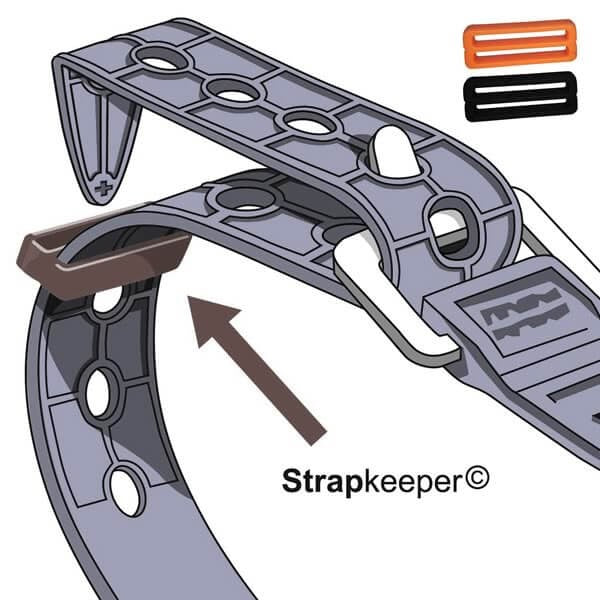 Fixplus Strapkeeper - paquete de 4